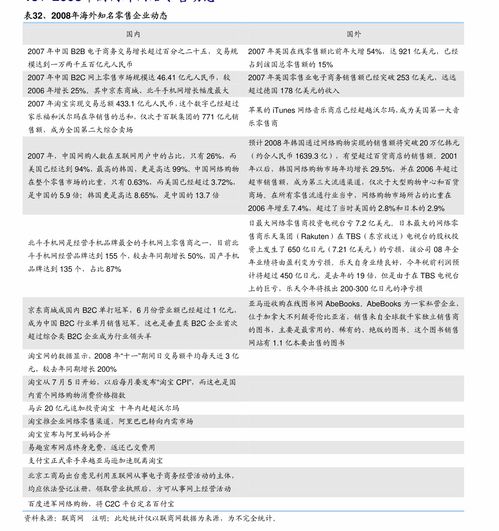 十四五污染防治攻堅(jiān)戰(zhàn)力度不減，固廢與流域治理引領(lǐng)環(huán)保工程新機(jī)遇