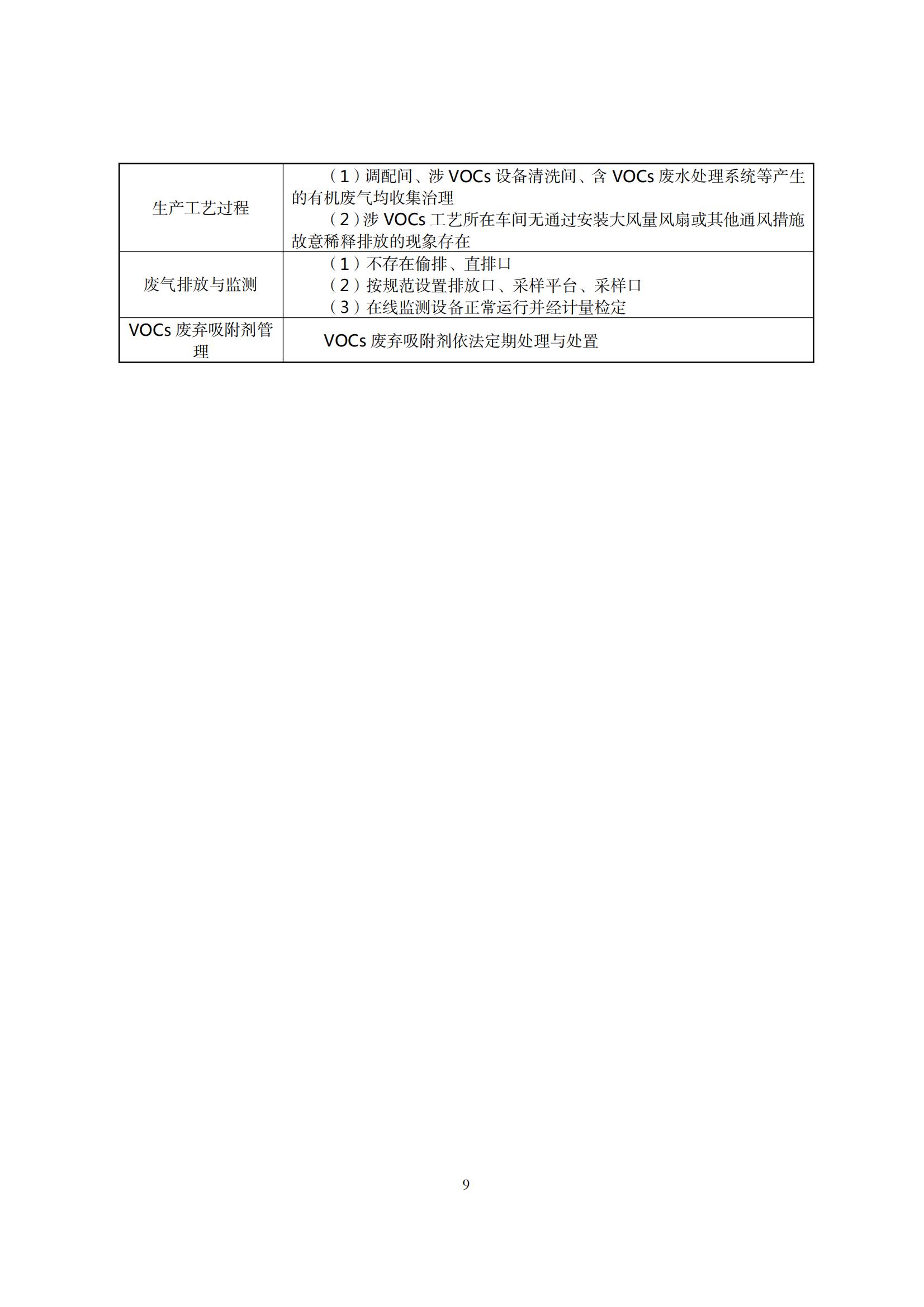 廣東省工業(yè)企業(yè)大氣污染物排放管理分級(jí)評(píng)估技術(shù)指南（鋼壓延加工行業(yè)）